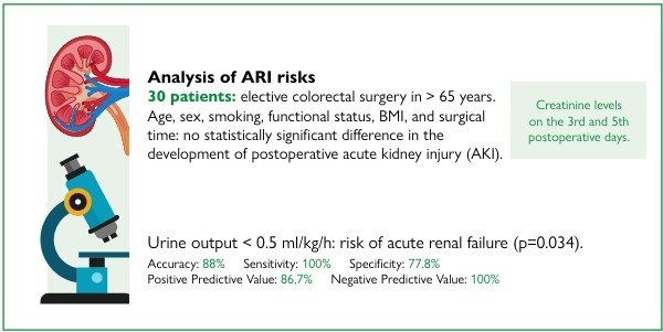 Visual abstract