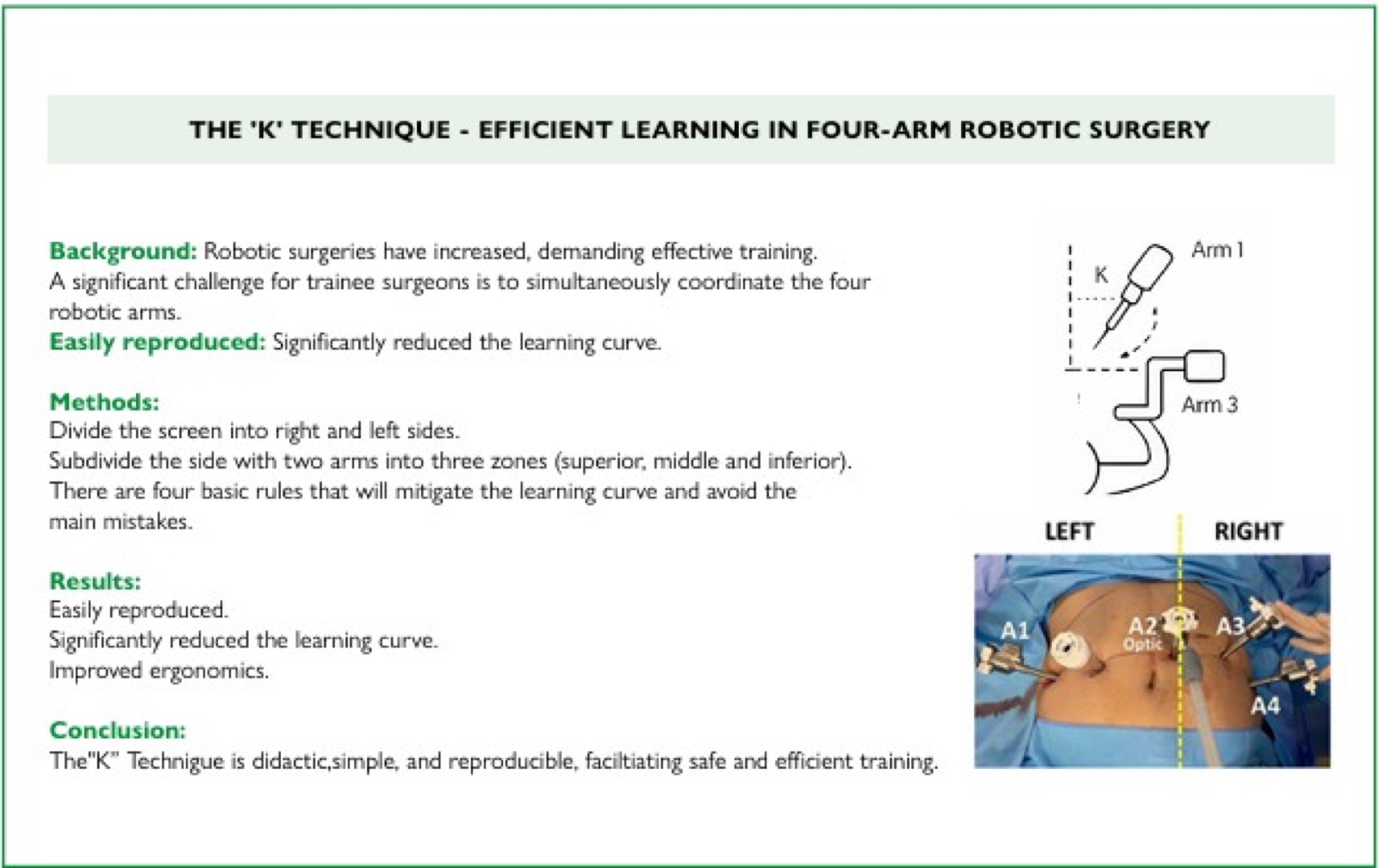 "K" EY rules to improve learning skills in forth arm robotic platform 2 Visual abstract