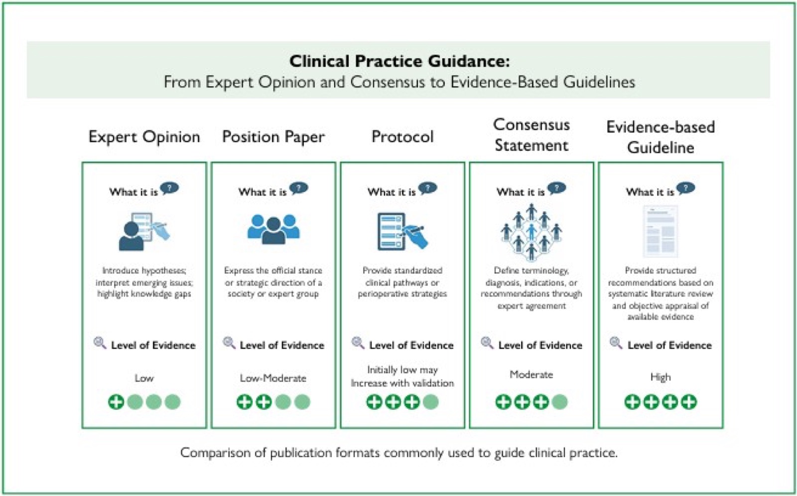 Visual abstract