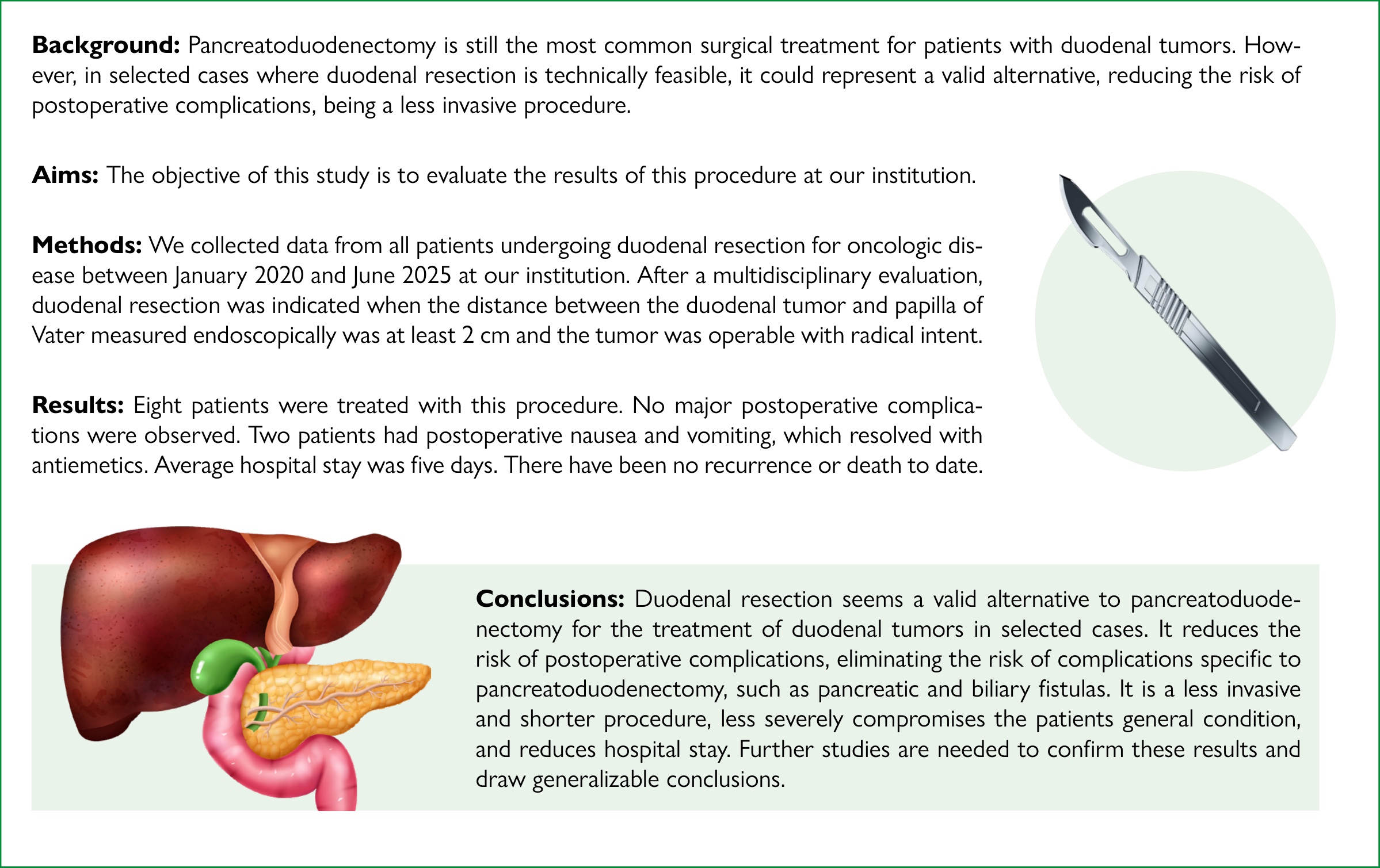 Visual abstract