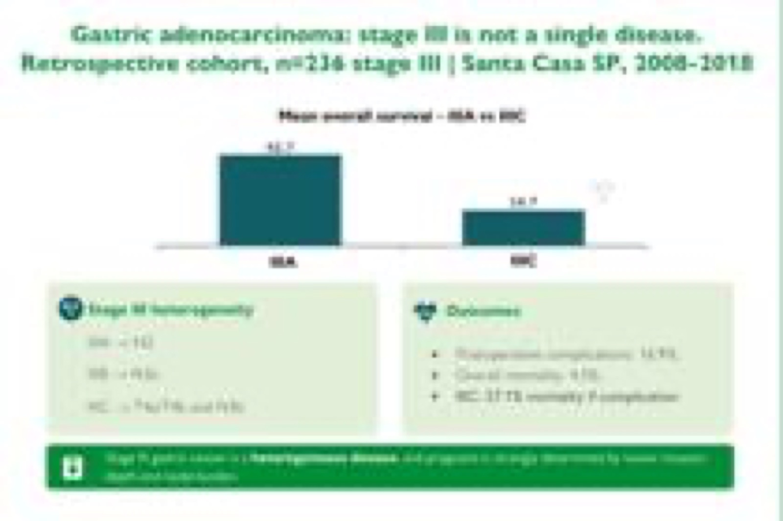 Visual abstract
