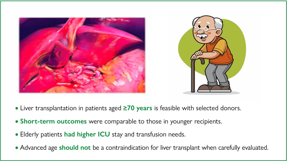 Liver transplantation in patients over 70 years old 2 Visual abstract