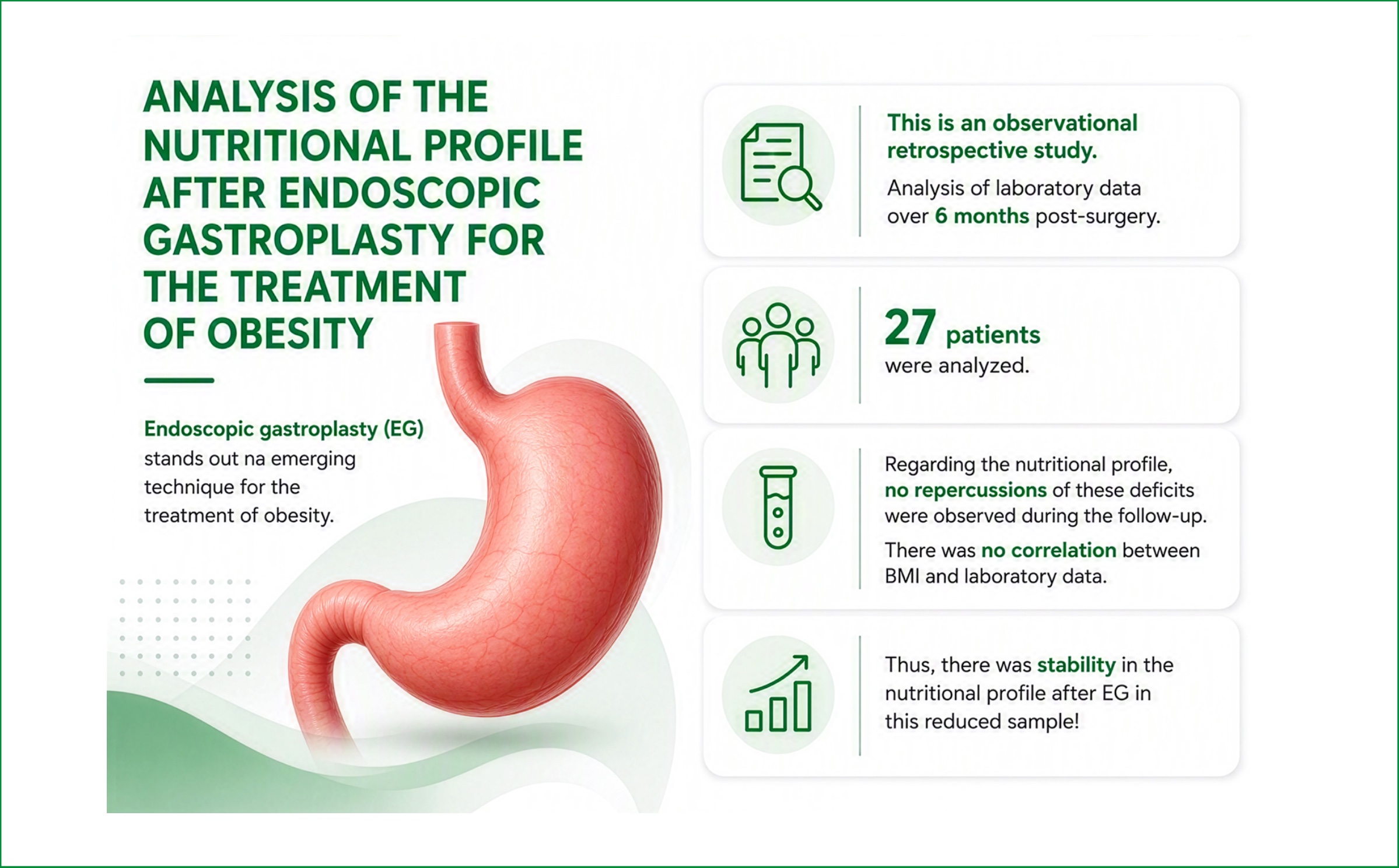 Visual abstract