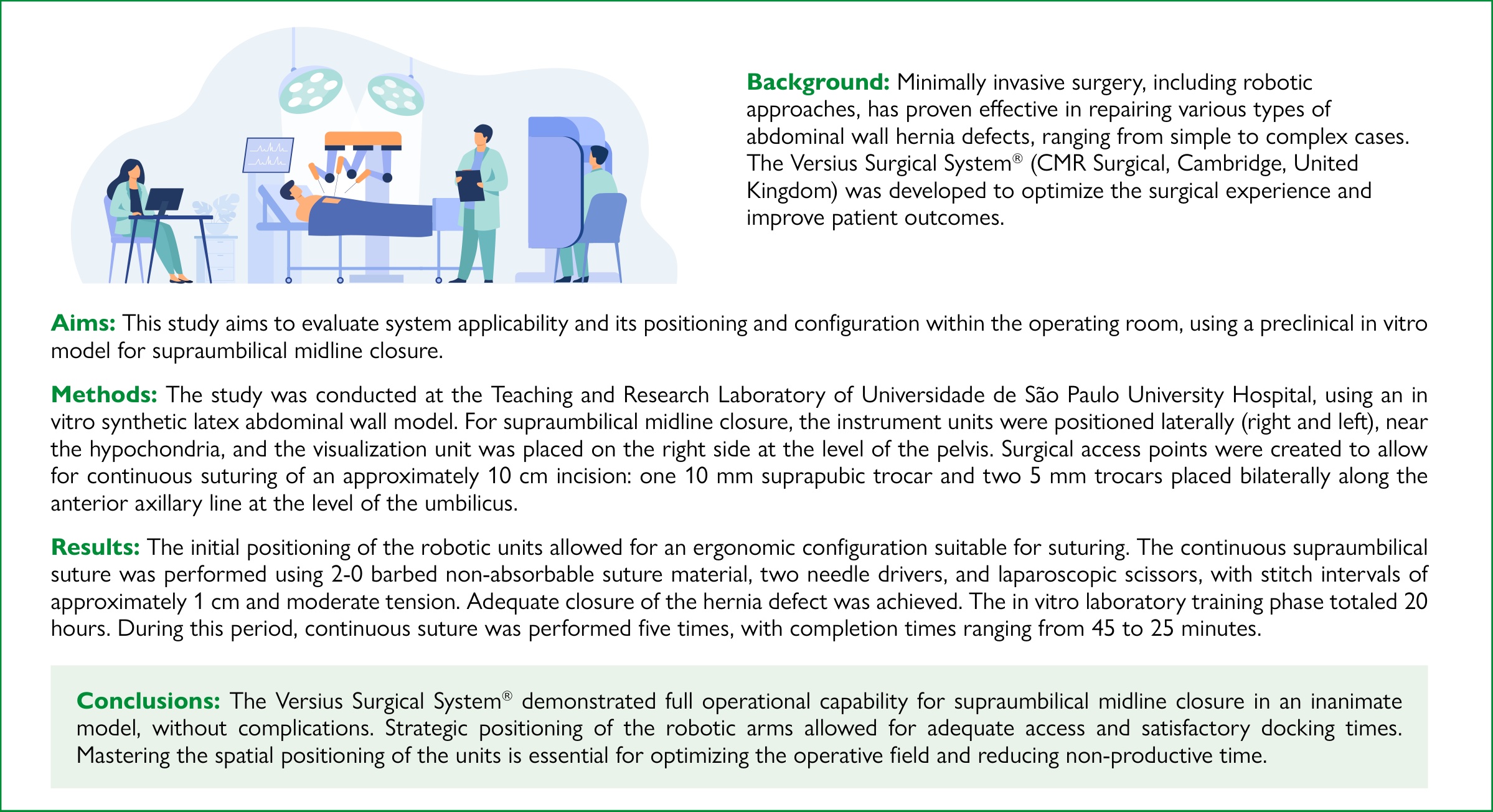 Usability of an independent arm modular robotic system in abdominal wall surgery: supraumbilical midline closure 1 Visual abstract
